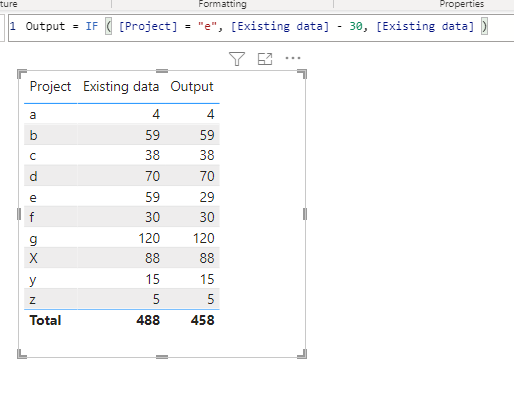 Solved: Dax Help - Microsoft Fabric Community