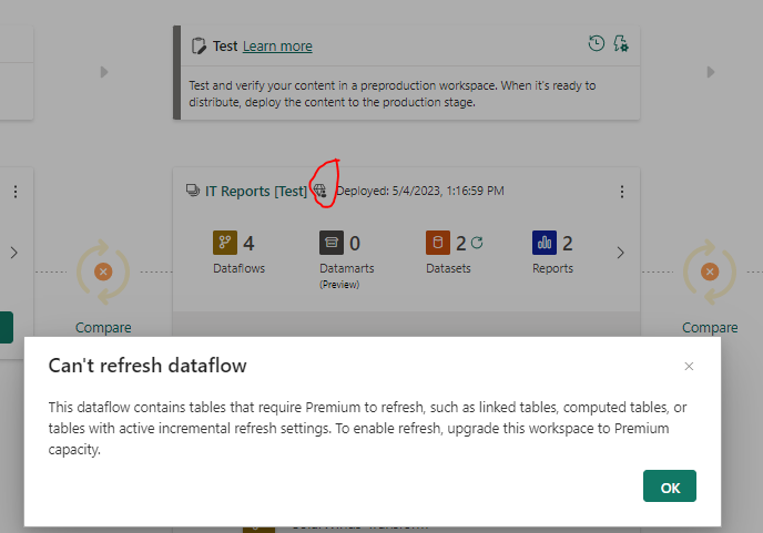 Dataflow refresh through deployment pipeline givin... - Microsoft ...