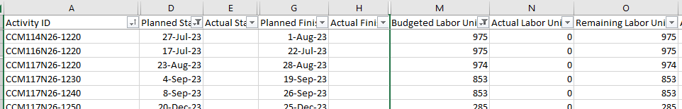 Sum of column by date not working - Microsoft Fabric Community