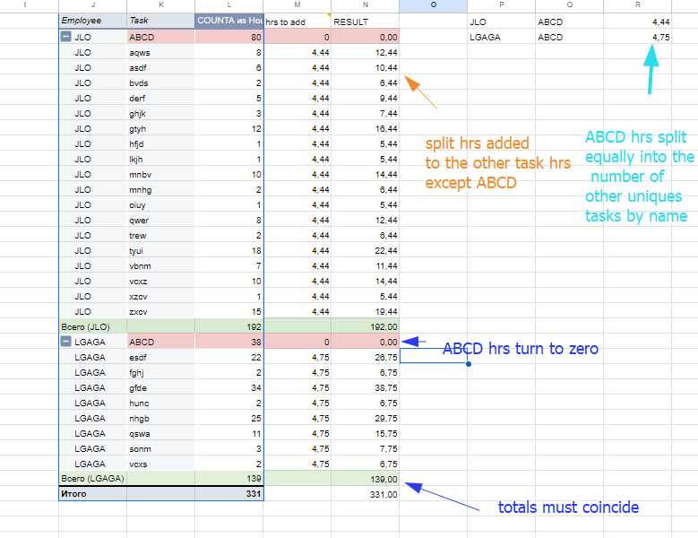 How to rewrite values in columns using DAX - Microsoft Fabric Community