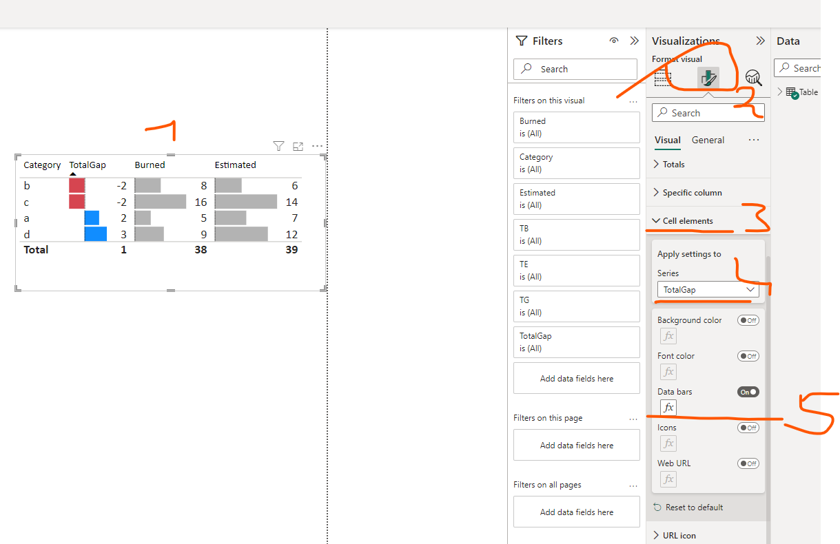 Solved: Different Colours for low and high values for data ...