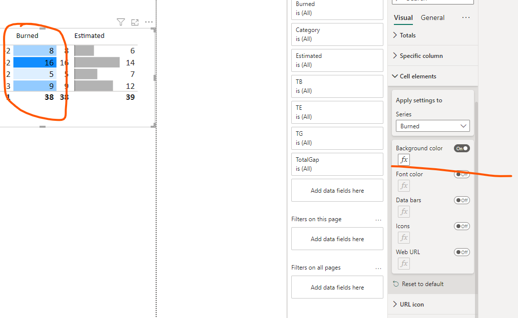 Different Colours for low and high values for data... - Microsoft ...