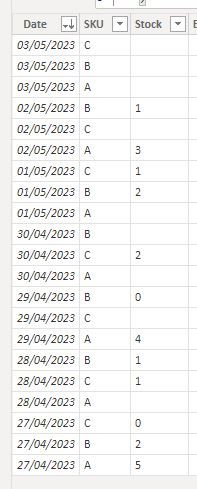 Solved: Add new column with next non blank value - Microsoft Fabric ...