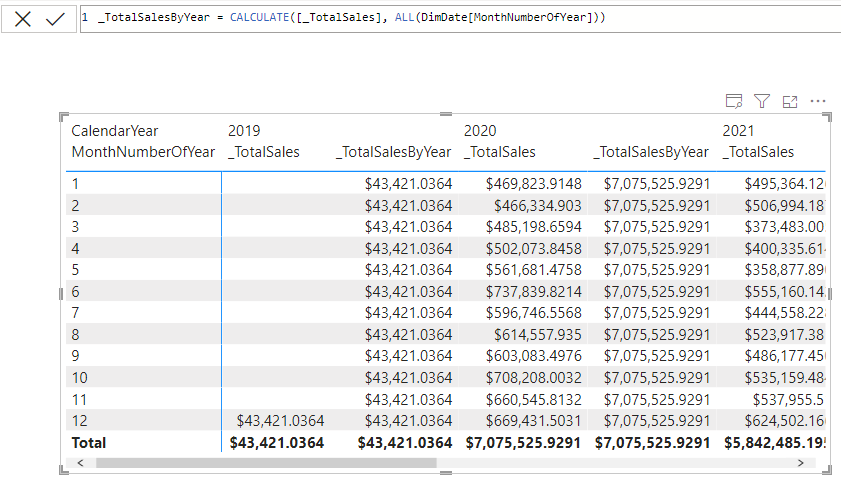 CALCULATE with month names - Microsoft Fabric Community