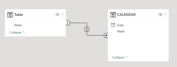 Solved: slicer not responding to other slicers - Microsoft Fabric Community
