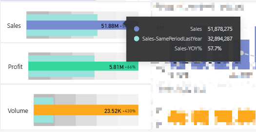 Solved: What is this visual object type - Microsoft Fabric Community