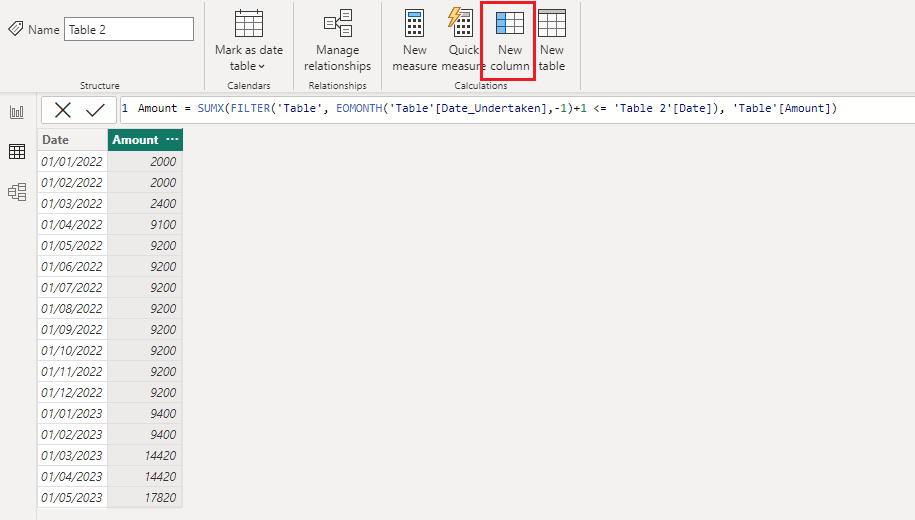 Solved: Creating a summary table which calculates the late ...