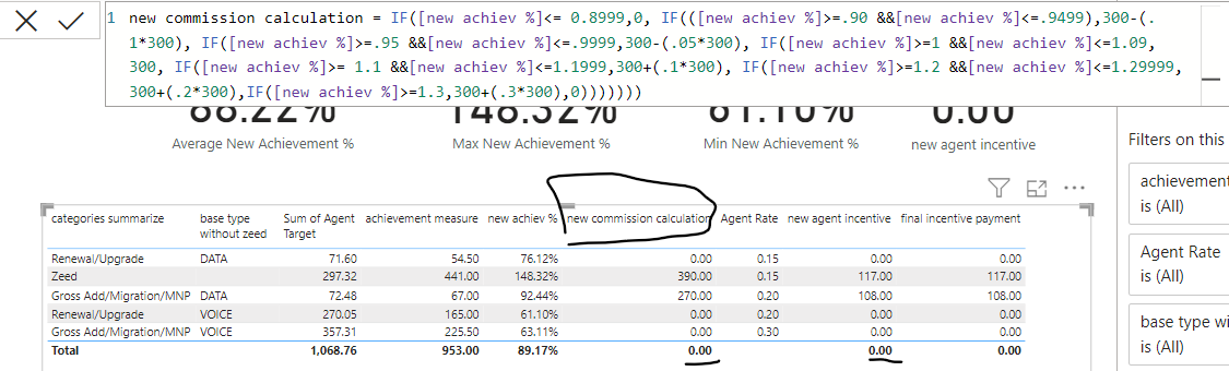 Solved: measure is not showing total value in table visual - Microsoft ...
