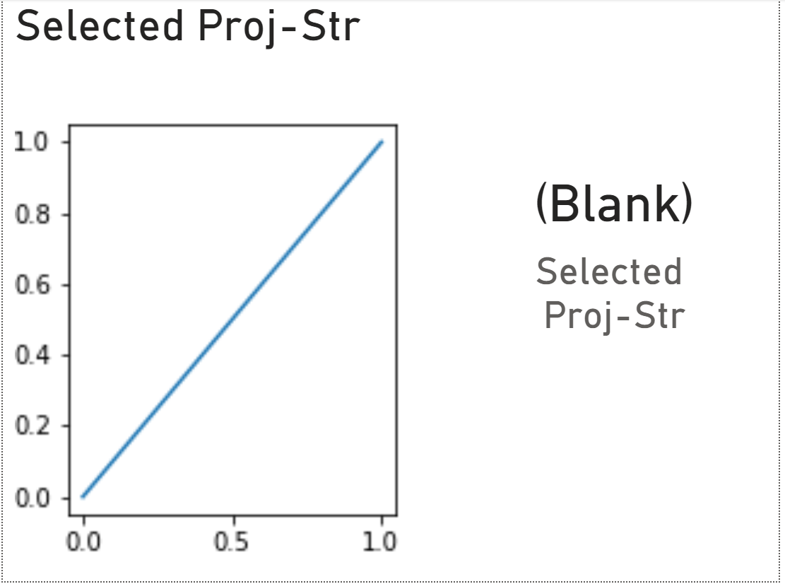 Python visual in a tooltip shows as blank - Microsoft Fabric Community