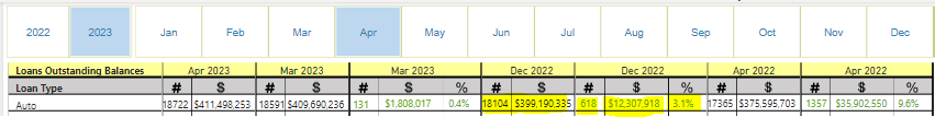 Solved: Dynamic Last Month of Previous Year - Microsoft Fabric Community