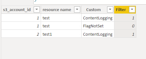 Exclude row in a table on the basis of Condition - Microsoft Fabric ...