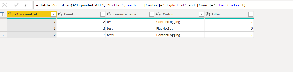 Exclude row in a table on the basis of Condition - Microsoft Fabric ...