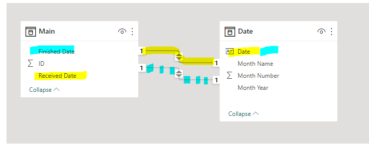 Solved: Drill through with inactive relationship. - Microsoft Fabric ...