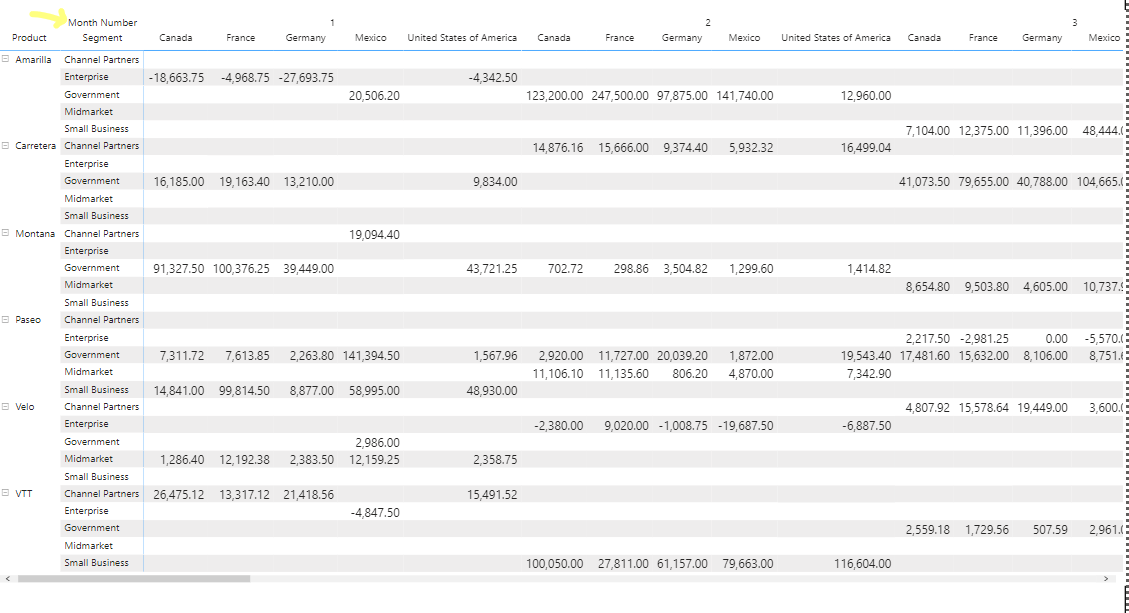 How to hide the column from a matrix - Microsoft Fabric Community