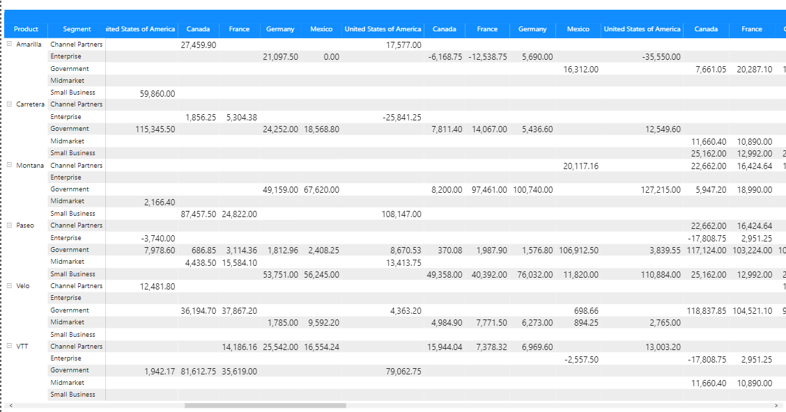 How to hide the column from a matrix - Microsoft Fabric Community