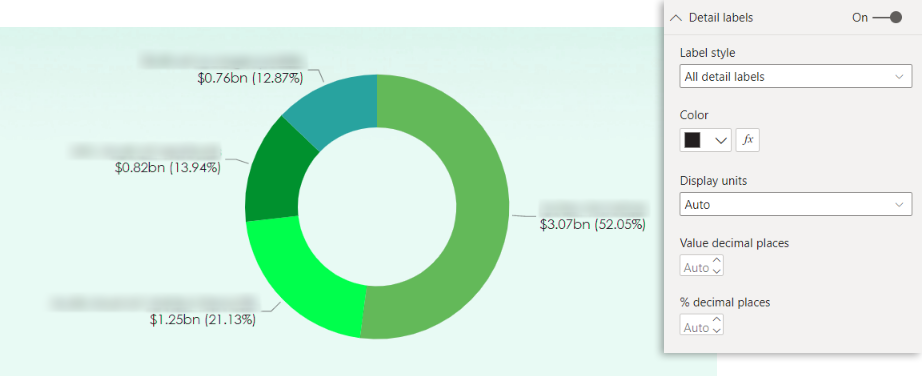 dynamic number formatting for visuals detail labels.png