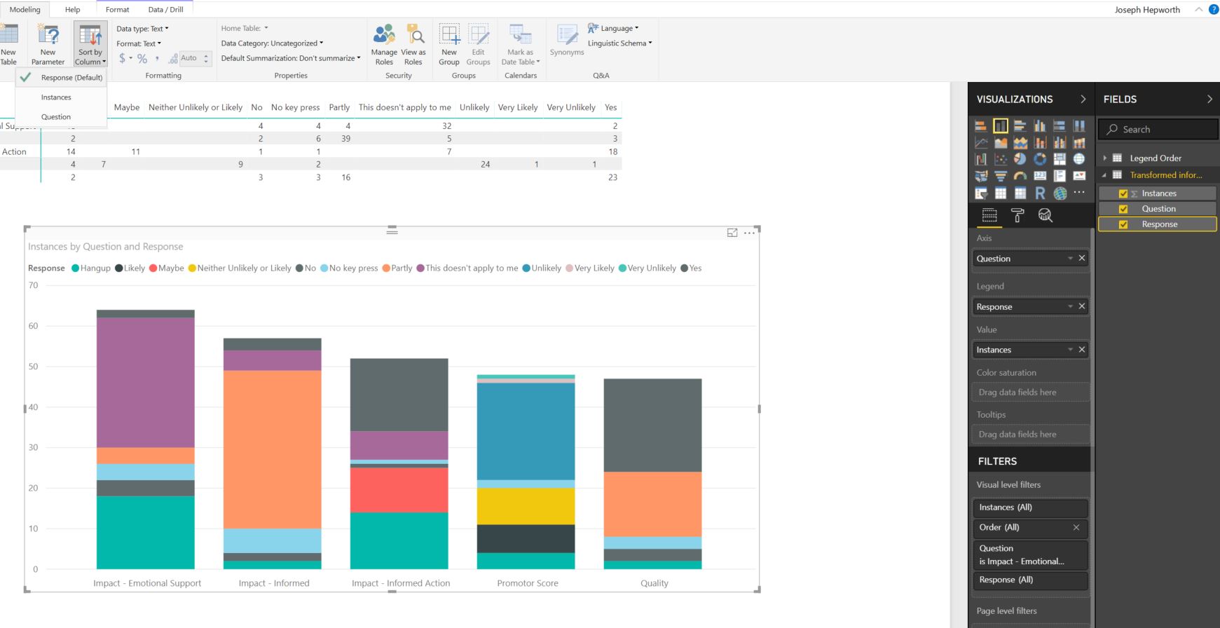 Solved: Sort legend - Microsoft Fabric Community