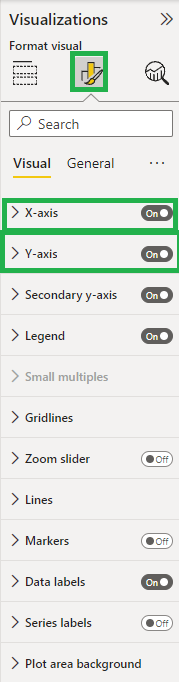 Solved: Dates on vertical axis? - Microsoft Fabric Community