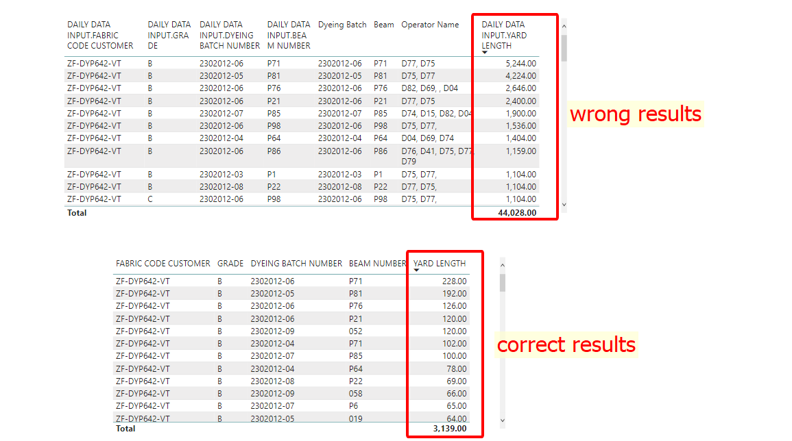 Solved: Matching two columns from two tables - Microsoft Fabric Community