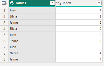 Solved: Cross-table filter - Microsoft Fabric Community