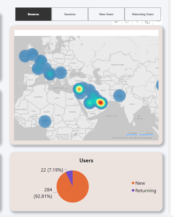 Solved: embed report not refreshing - Microsoft Fabric Community