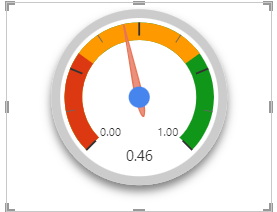 2023-05-10 15_07_33-GRC Dashboard - App View - Power BI Desktop.png