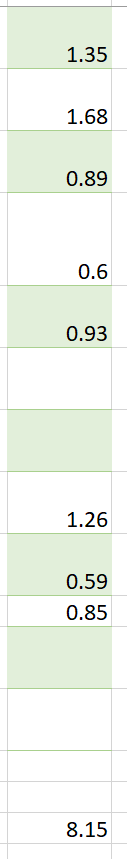 Solved: Power BI got a very serious issue in computation c ...