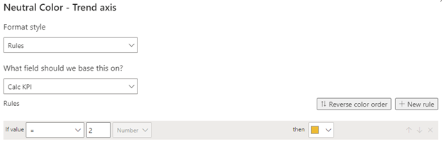 KPI Trend Axis Conditional Formatting - Microsoft Fabric Community