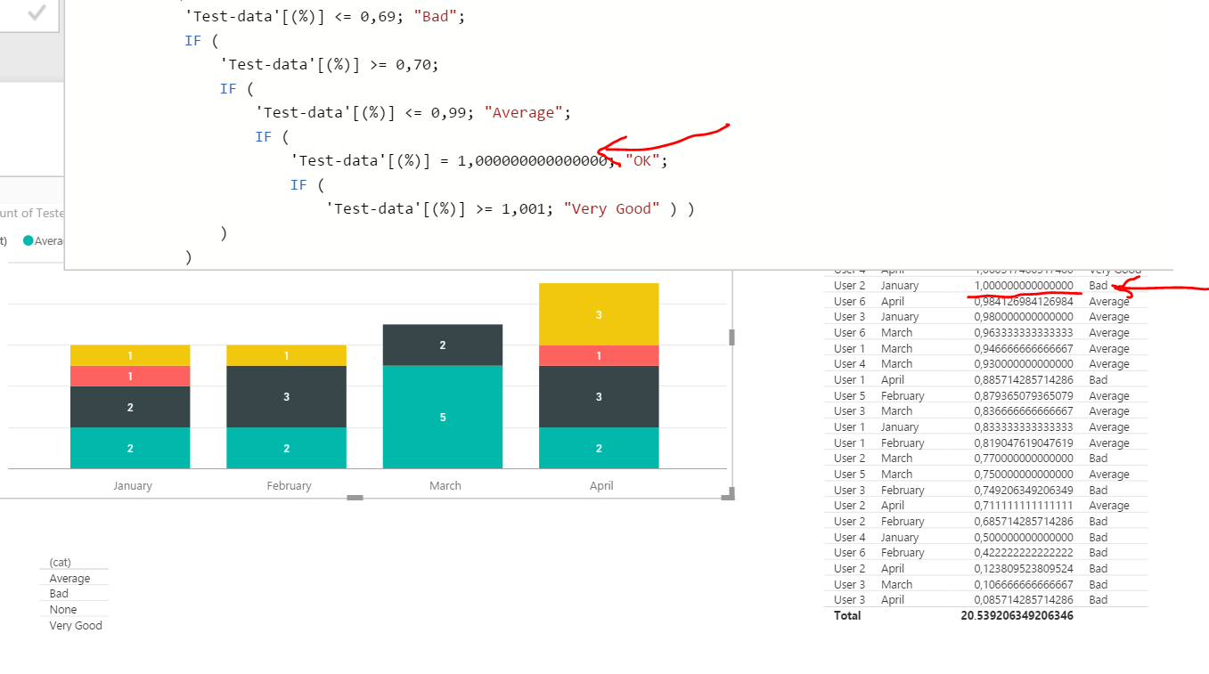 Count number of raw in a calculated column - Microsoft Fabric Community