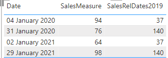 Solved: data modeling / reporting problem - Microsoft Fabric Community