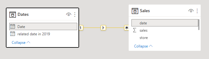 Solved: data modeling / reporting problem - Microsoft Fabric Community