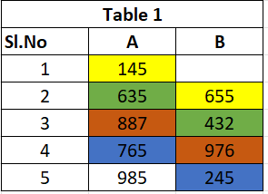 Solved: Division - Microsoft Fabric Community