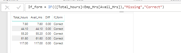 Solved: If Condition issue - Microsoft Fabric Community