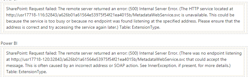 Power BI SharePoint refresh error - Microsoft Fabric Community