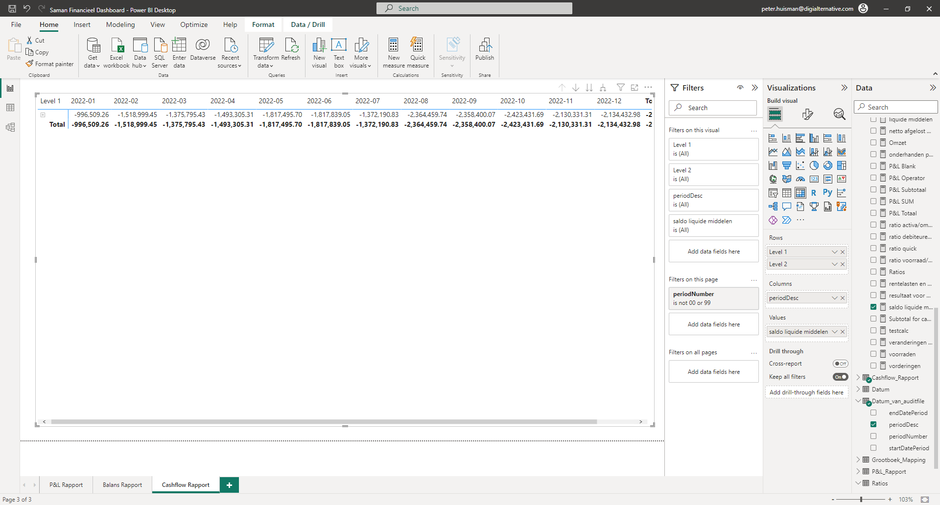 Switch function in Matrix not showing value's - Microsoft Fabric Community