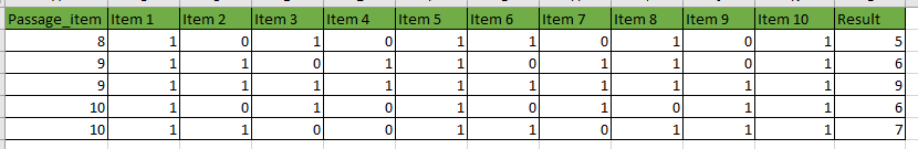 Solved: Re: How to sum numbers in the row as many as the n ...