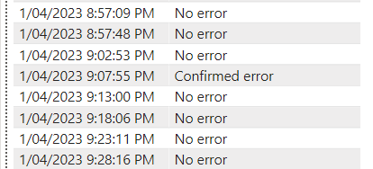 Working out time in error - Microsoft Fabric Community
