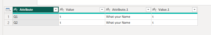 Transform Column to Row - Microsoft Fabric Community