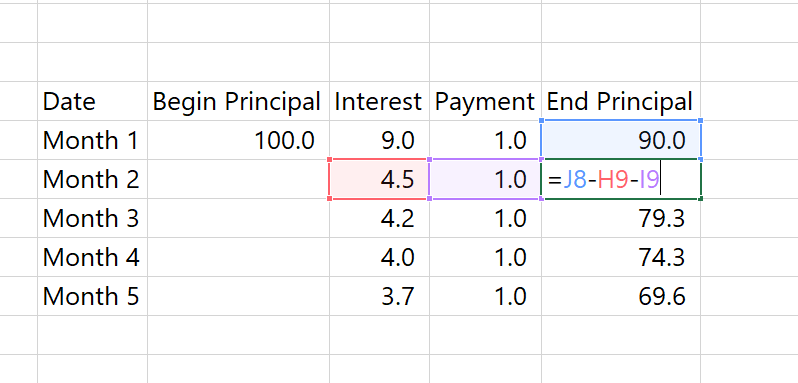 Solved: Value in the previous row - Microsoft Fabric Community