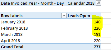 Leads Open Excel.PNG