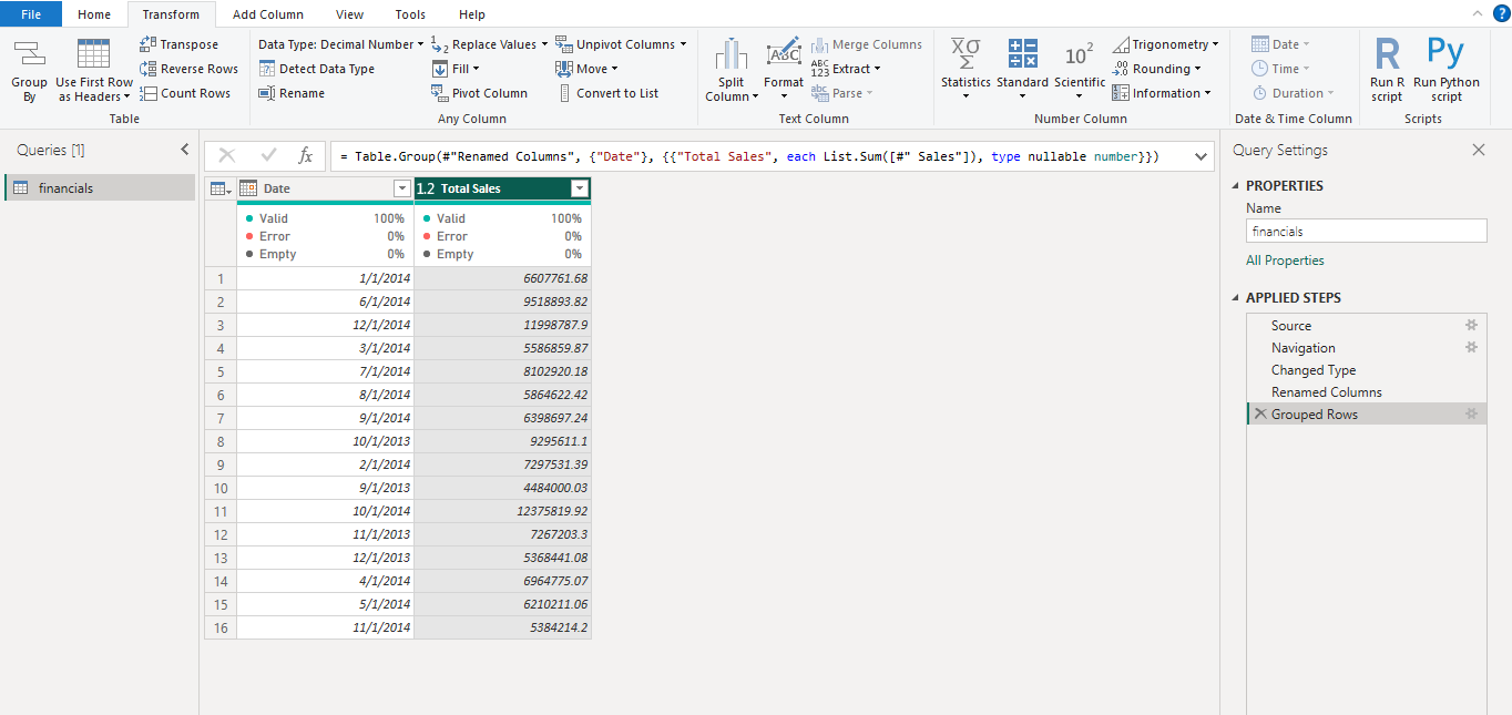 Solved: Creating a summary table which calculates the late ...