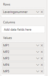 Matrix showing blank values when filtering - Microsoft Fabric Community