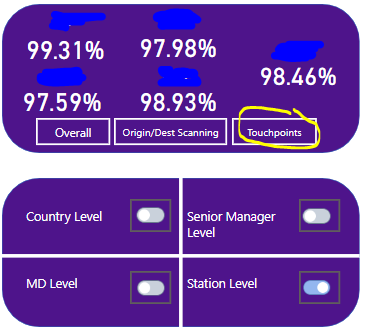How do I stop bookmarks changing bookmarks - Microsoft Fabric Community