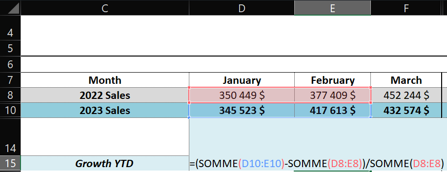 MoM growth compared to previous year - Microsoft Fabric Community