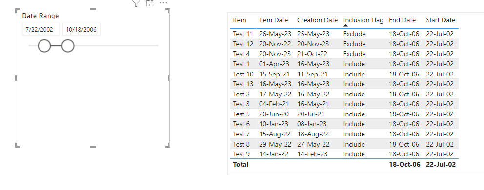 Date Slicer to Include/Exclude Data for End User - Microsoft Fabric ...