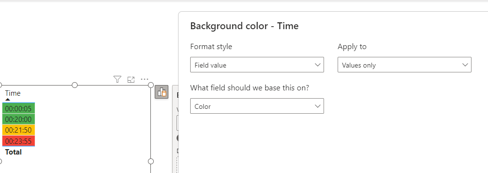 How to created a RAG conditional format on a HH:MM... - Microsoft ...