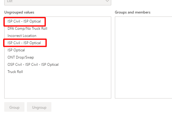 Column Group showing duplicates - Microsoft Fabric Community