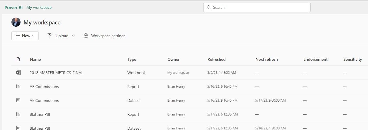 Home Page Changed Format - Microsoft Fabric Community