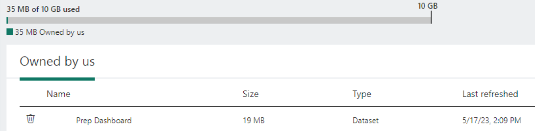 Not all data pulling through on On-Premises Data G... - Microsoft ...