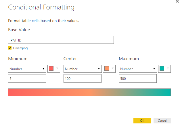 Solved: Table conditional cell colors - Microsoft Fabric Community